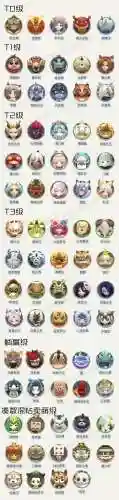 喵大力怎么搭配阵容(小雷音助战推荐阵容)插图2