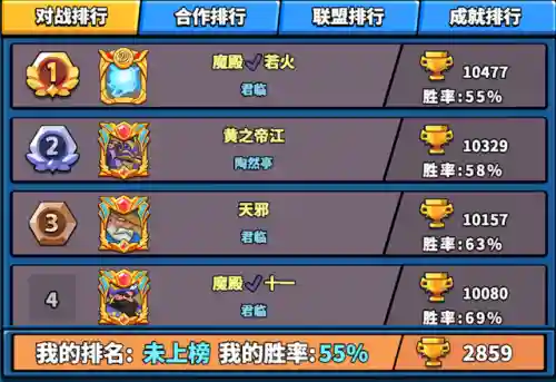 最佳精灵阵容搭配攻略(神奇宝贝最强阵容平民)插图1