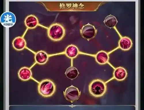 蜘蛛最新武魂搭配阵容(斗罗大陆平民最强5阵容搭配)