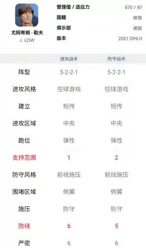 实况教练和阵容搭配(实况足球最新教练表)