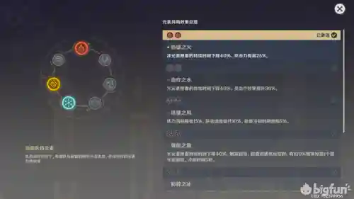 平民元神阵容搭配(原神适合平民的最强阵容)插图1