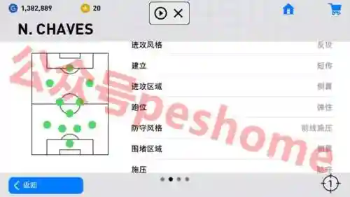 实况随机阵容搭配(实况足球哪个阵型最好)插图12