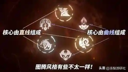 须弥主线推荐阵容搭配最新(须弥主线任务一览表)插图7
