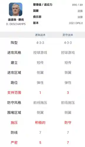 实况教练和阵容搭配(实况足球最新教练表)插图1