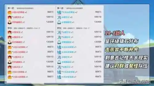 深渊攻略阵容搭配图片(原神新深渊阵容使用排名)插图1
