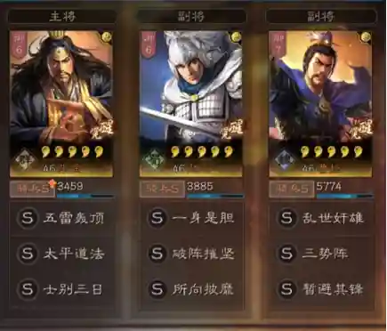 张角主动战法搭配阵容(三国志战略版张角战法推荐)插图