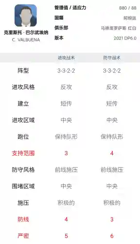 实况教练和阵容搭配(实况足球最新教练表)插图2