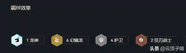 幻境护卫战阵容搭配攻略(守护之境最强阵容怎么搭配)