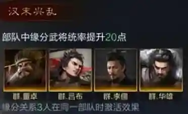 吕布阵容搭配战法(吕布8个最强阵容推荐)插图4