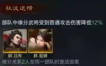 吕布阵容搭配战法(吕布8个最强阵容推荐)插图3