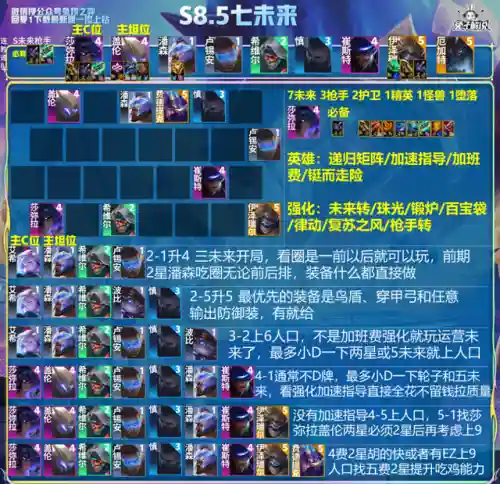 最强阵容怪兽搭配图(怪物联盟阵容推荐)插图6