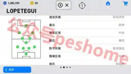 实况随机阵容搭配(实况足球哪个阵型最好)插图4