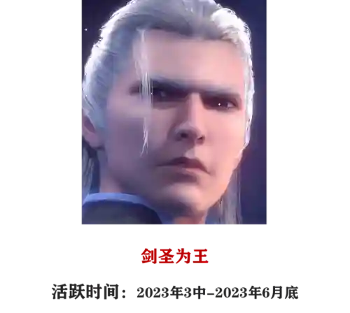 风笑天阵容搭配2022(张飞t0阵容2024)插图10