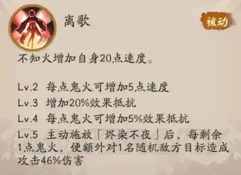 不知火花鸟阵容搭配(不知火配合什么式神)插图3