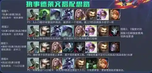 格斗执事阵容搭配攻略(格斗家配什么阵容)插图4