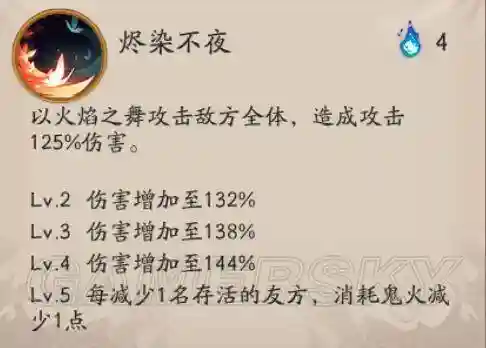 不知火花鸟阵容搭配(不知火配合什么式神)插图4