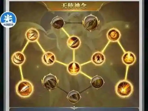 蜘蛛最新武魂搭配阵容(斗罗大陆平民最强5阵容搭配)插图6