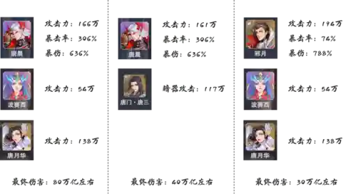 暗器长图阵容搭配(最强暗器)插图5