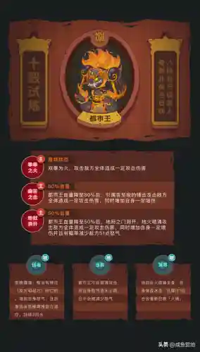 十殿阵容搭配攻略(十殿阎罗n2攻略)插图