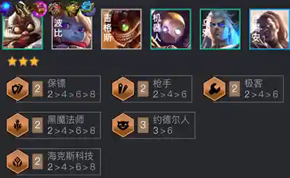 射手库奇阵容搭配(王者模拟战射手最强阵容)插图1