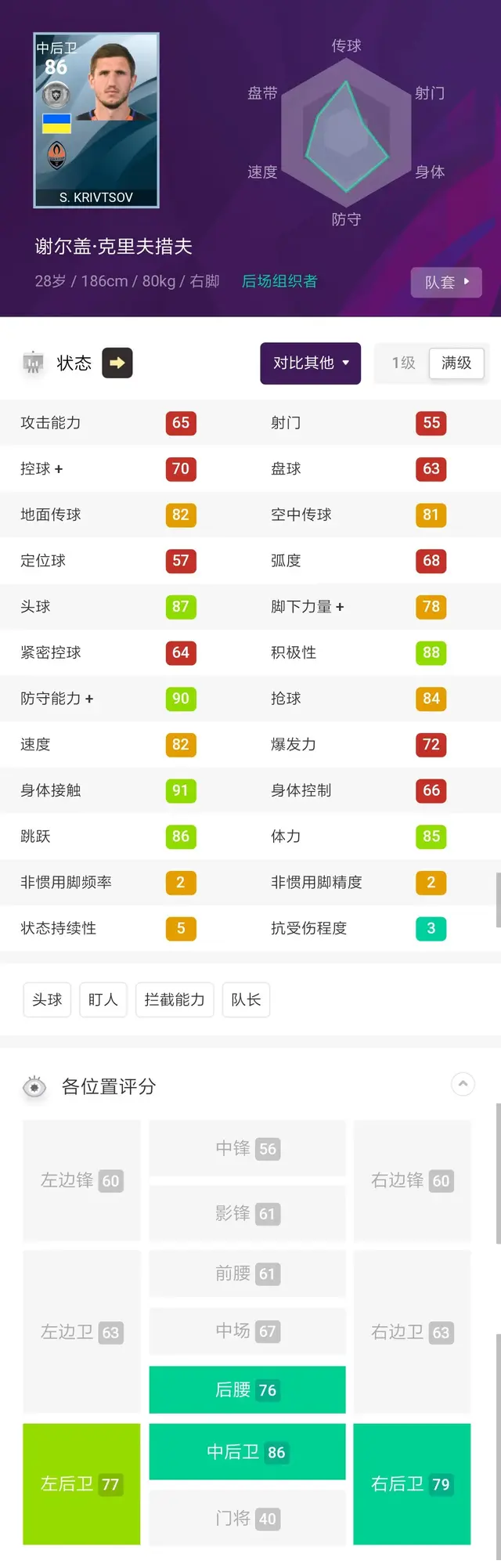 实况偷球阵容搭配图(实况足球抽球视频)插图15