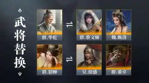 吕布阵容搭配战法(吕布8个最强阵容推荐)插图6