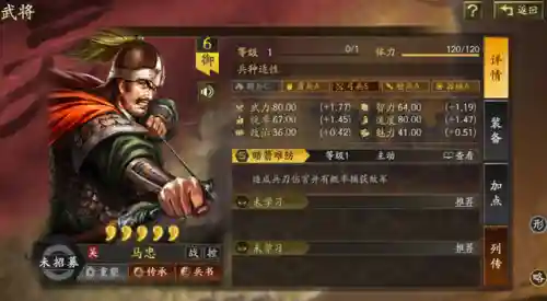 马忠吴国阵容搭配最新(三国志战略版吴国最强阵容)插图