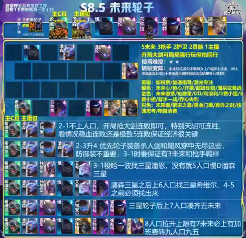 最强阵容怪兽搭配图(怪物联盟阵容推荐)插图7