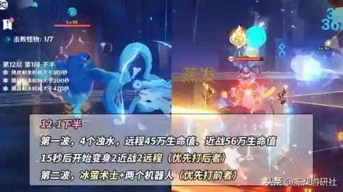 深渊攻略阵容搭配图片(原神新深渊阵容使用排名)插图3