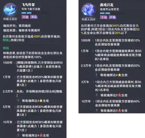 小白香香暗器队阵容搭配(小白无声暗器队)插图5