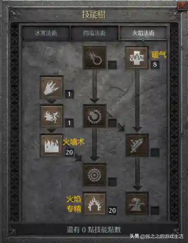 天梯法师开荒阵容最新搭配(开荒最舒服的阵容)插图15