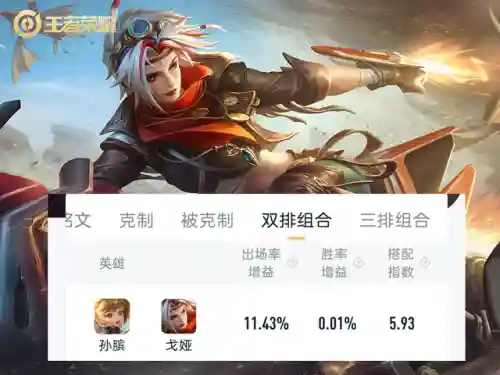 王者蔡文姬搭配的阵容推荐(蔡文姬和谁搭配阵容最适合)插图2