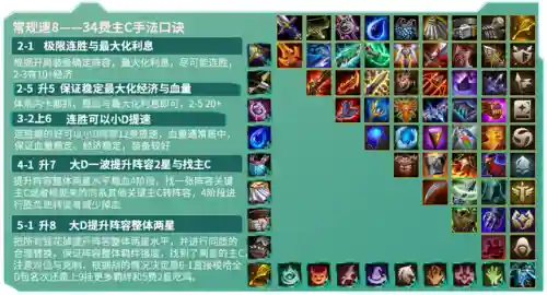 天使之战黑暗崛起阵容搭配(最新天使阵容怎么搭配)插图17