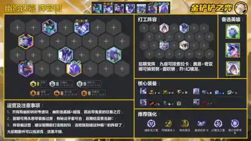 迭嘉最新阵容搭配思路(版本最强阵容)插图5