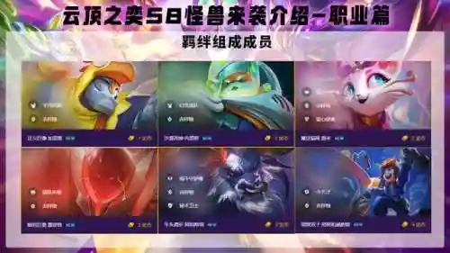怪物来袭船长阵容搭配推荐(怪物星球2完美搭配)插图11
