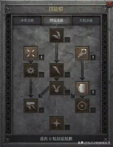 天梯法师开荒阵容最新搭配(开荒最舒服的阵容)插图14