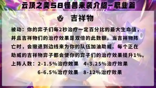 怪物来袭船长阵容搭配推荐(怪物星球2完美搭配)插图10