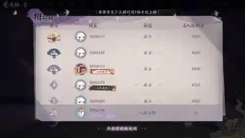 卡牌占卜推荐阵容搭配(我叫mt平民橙卡阵容)插图