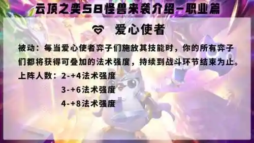 怪物来袭船长阵容搭配推荐(怪物星球2完美搭配)插图