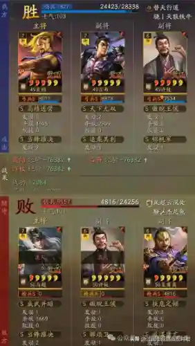 王者吕布变态阵容搭配最新(疯狂吕布伤害最高阵容)插图5
