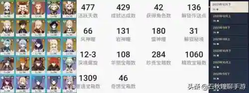 元神主角阵容怎么搭配(原神最佳角色搭配)