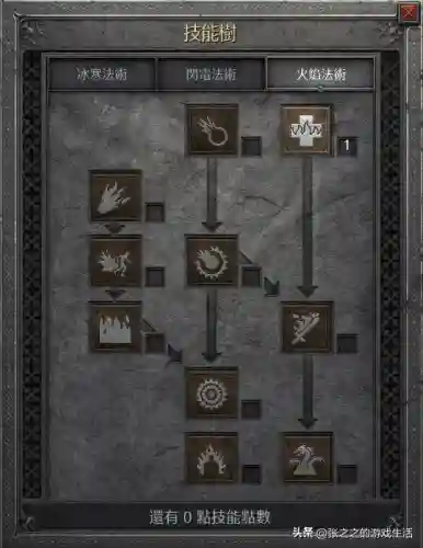 天梯法师开荒阵容最新搭配(开荒最舒服的阵容)插图18