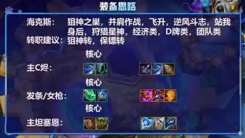 手游最强虫子阵容搭配(蚁族崛起最强阵容搭配)插图7