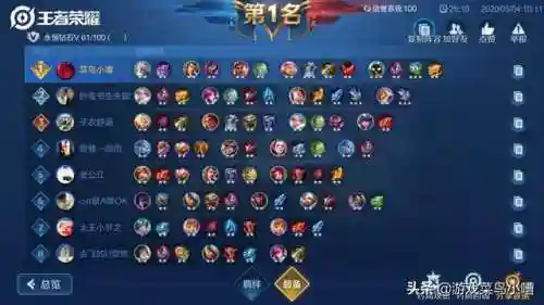 王者神射阵容怎么搭配(神射手阵容)插图8