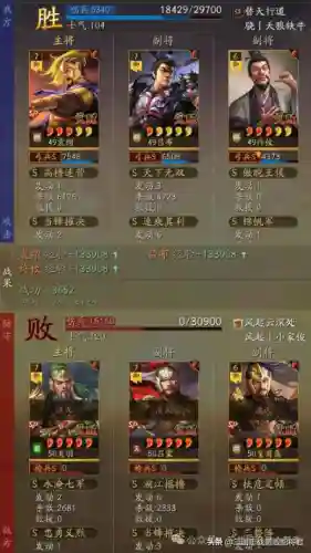 王者吕布变态阵容搭配最新(疯狂吕布伤害最高阵容)插图6