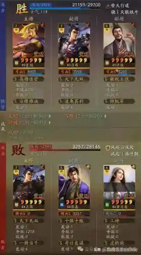 王者吕布变态阵容搭配最新(疯狂吕布伤害最高阵容)插图7