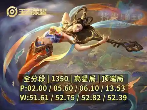 英雄联盟法师阵容搭配图(英雄联盟法师角色)插图2