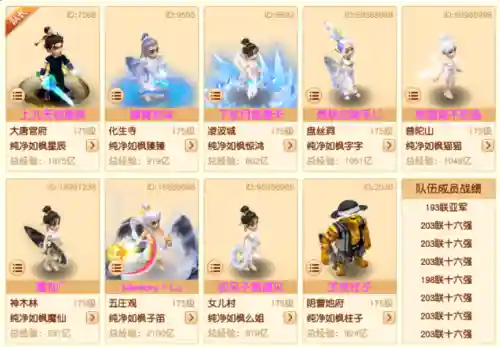 小鸡大战阵容搭配图片(三国志战略版平民最强阵容)插图
