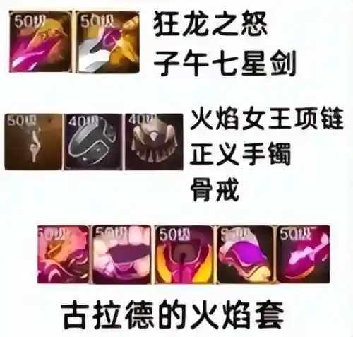 全民觉醒平民最强阵容搭配(极无双平民后期最强阵容)插图3