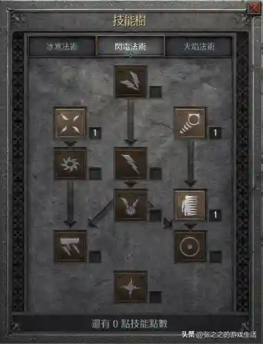 天梯法师开荒阵容最新搭配(开荒最舒服的阵容)插图17